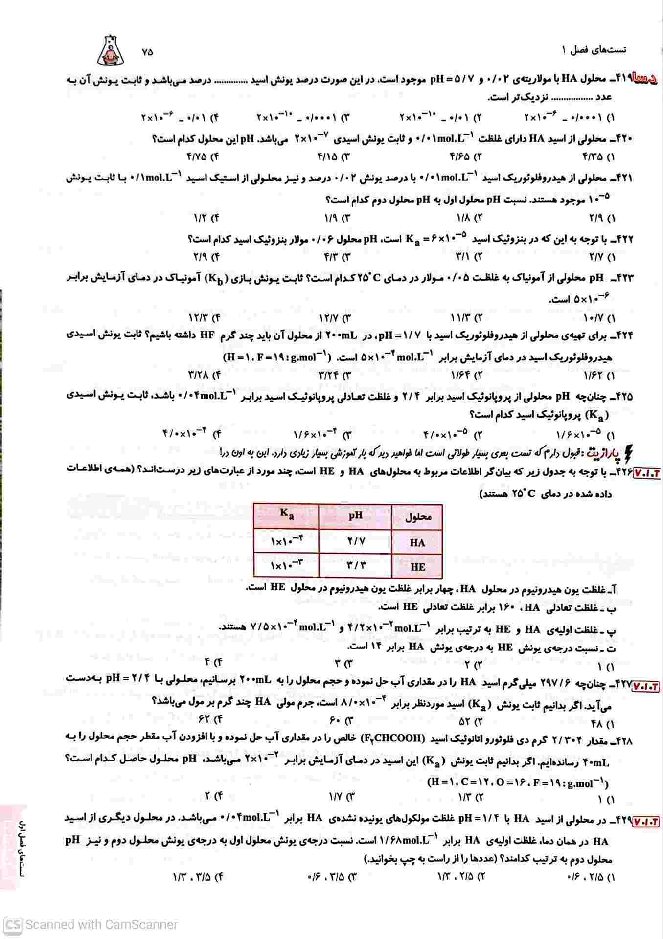 کتاب تست شیمی دوازدهم مبتکران جلد 1 کنکور 1403 به بعد